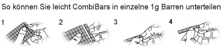Wie man CombiBars teilen kann
